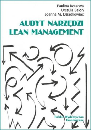 Audyt narzędzi Lean Management